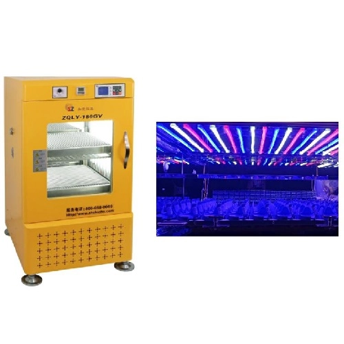 Laboratory Incubator Category Laboratory Incubator Category