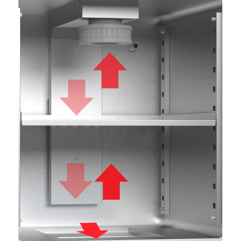 Incubadora de co2 empilhável